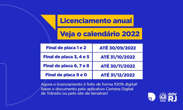 Detran Divulga Cronograma De Licenciamento Anual De Ve Culos De Jornal Dos Municipios Rj